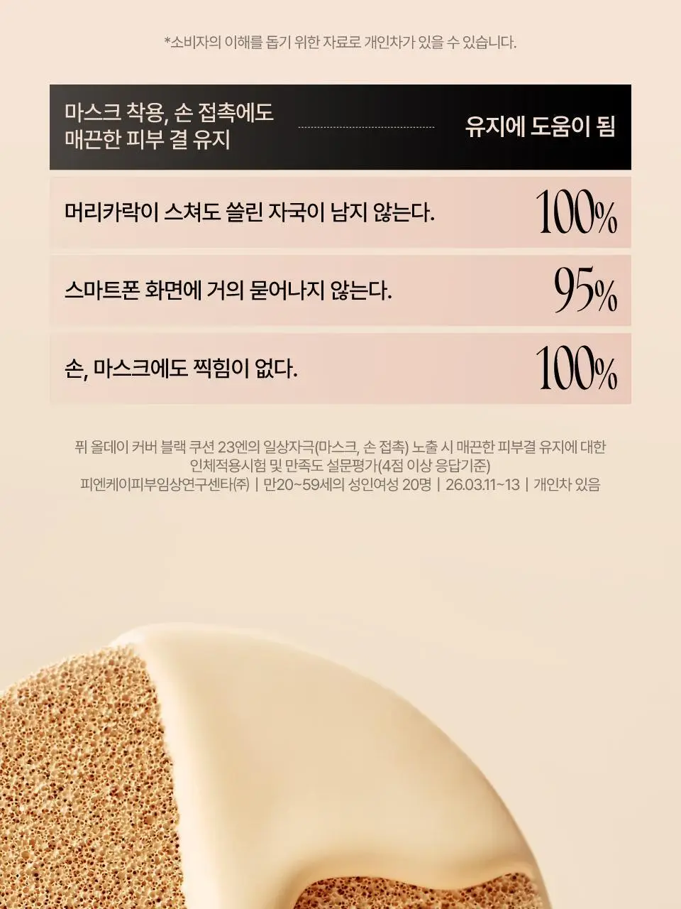 [퓌X민스코] 퓌 올데이 커버 블랙 쿠션 리필기획(본품+리필) 5종 상세페이지 32